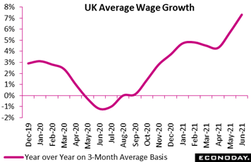 Chart, line chart  Description automatically generated