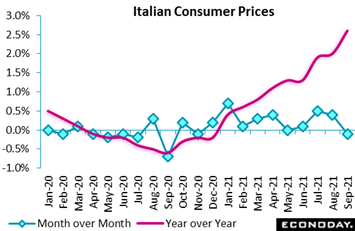 Chart  Description automatically generated