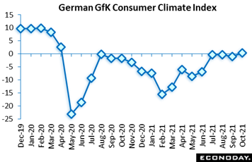 Chart, line chart  Description automatically generated