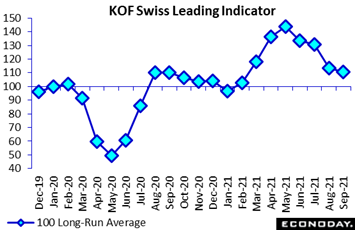 Chart, line chart  Description automatically generated