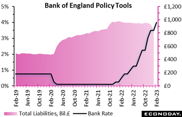 Chart, line chart  Description automatically generated