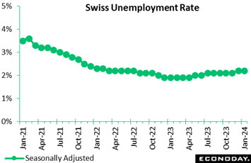 A green line with white text  Description automatically generated