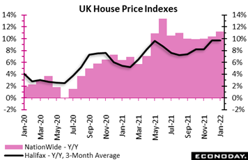 Chart, histogram  Description automatically generated