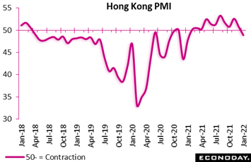 Chart  Description automatically generated