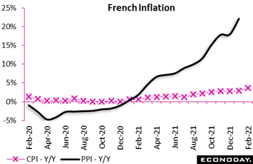 Chart  Description automatically generated