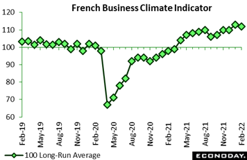 Chart, line chart  Description automatically generated