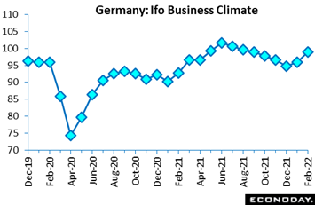 Chart, line chart  Description automatically generated