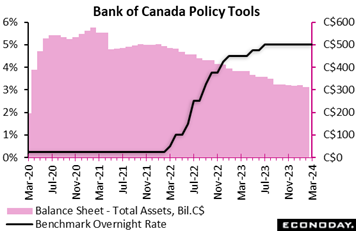 A graph of a pink line  Description automatically generated