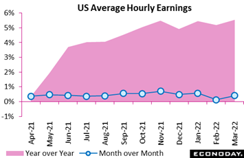 A picture containing chart  Description automatically generated