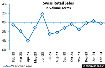 A graph with blue squares and black text  Description automatically generated