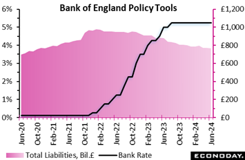 A graph of a pink and black line  Description automatically generated