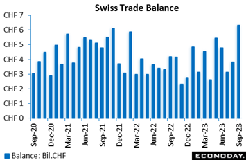 A graph of blue lines with black text  Description automatically generated